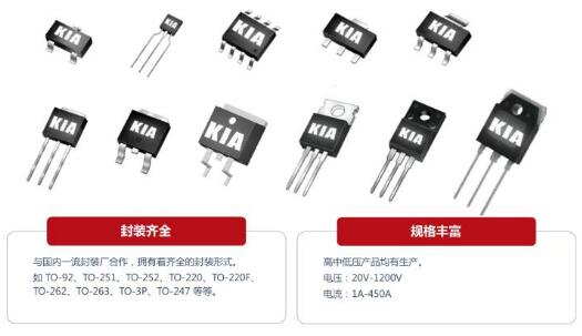 MOS管開關速度