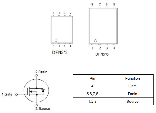 30v50a,KNG3703A場(chǎng)效應(yīng)管
